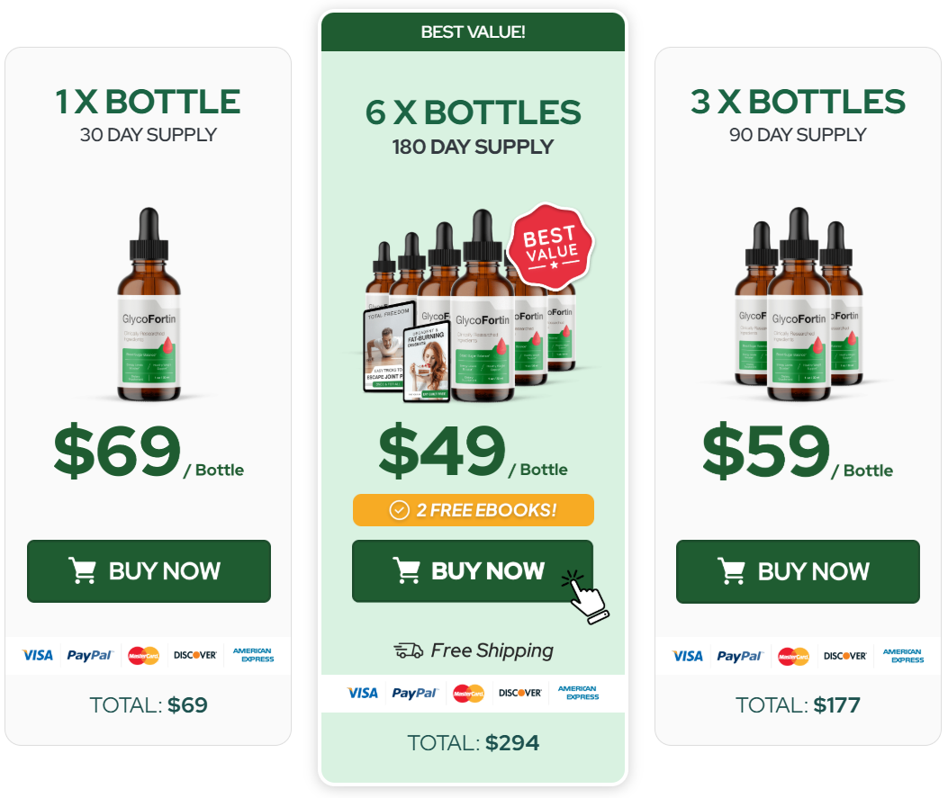 GlycoFortin buy